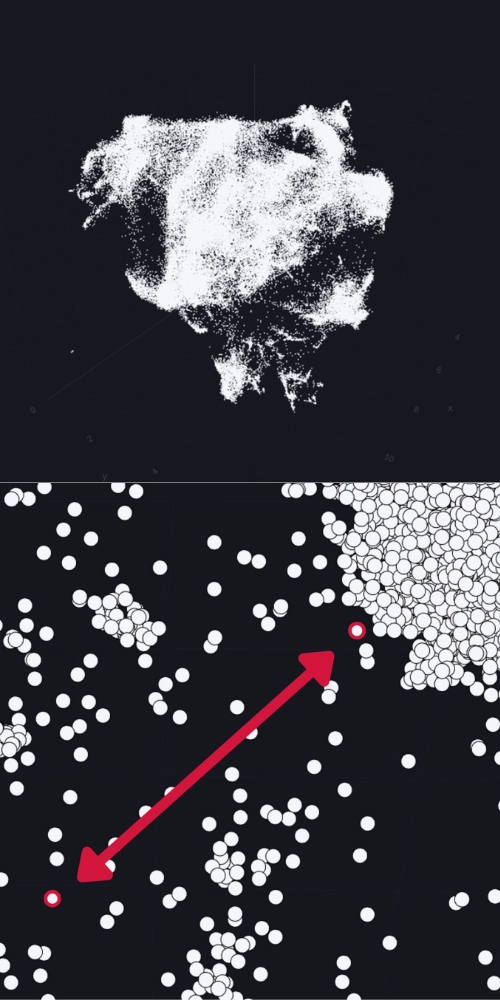 The 3D scatterplot Steam Map is shown in the top row of the image, below the Steam Map is an image the depicts the distance between datapoints, representing the similarity between games