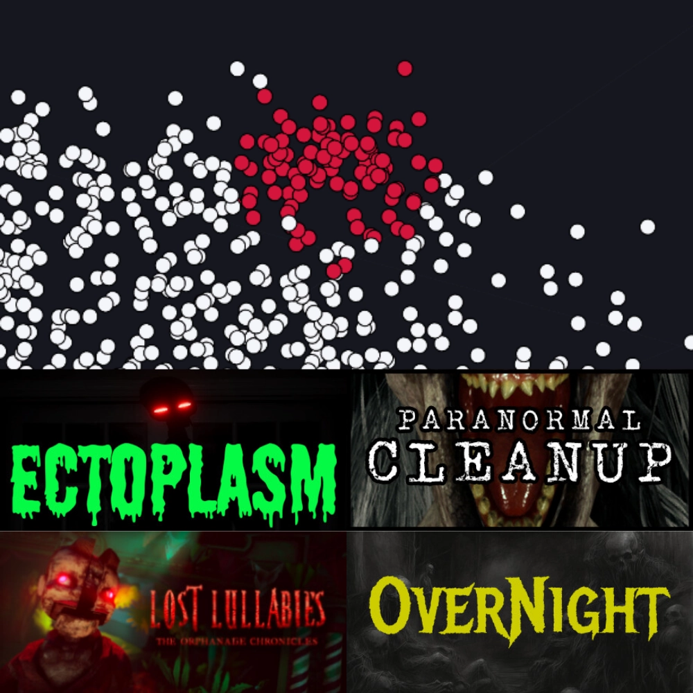 In the top panel, 100 games similar to phasmophobia are shown highlighted in red in the Steam Map. Below this image are the capsule images for four similar games.